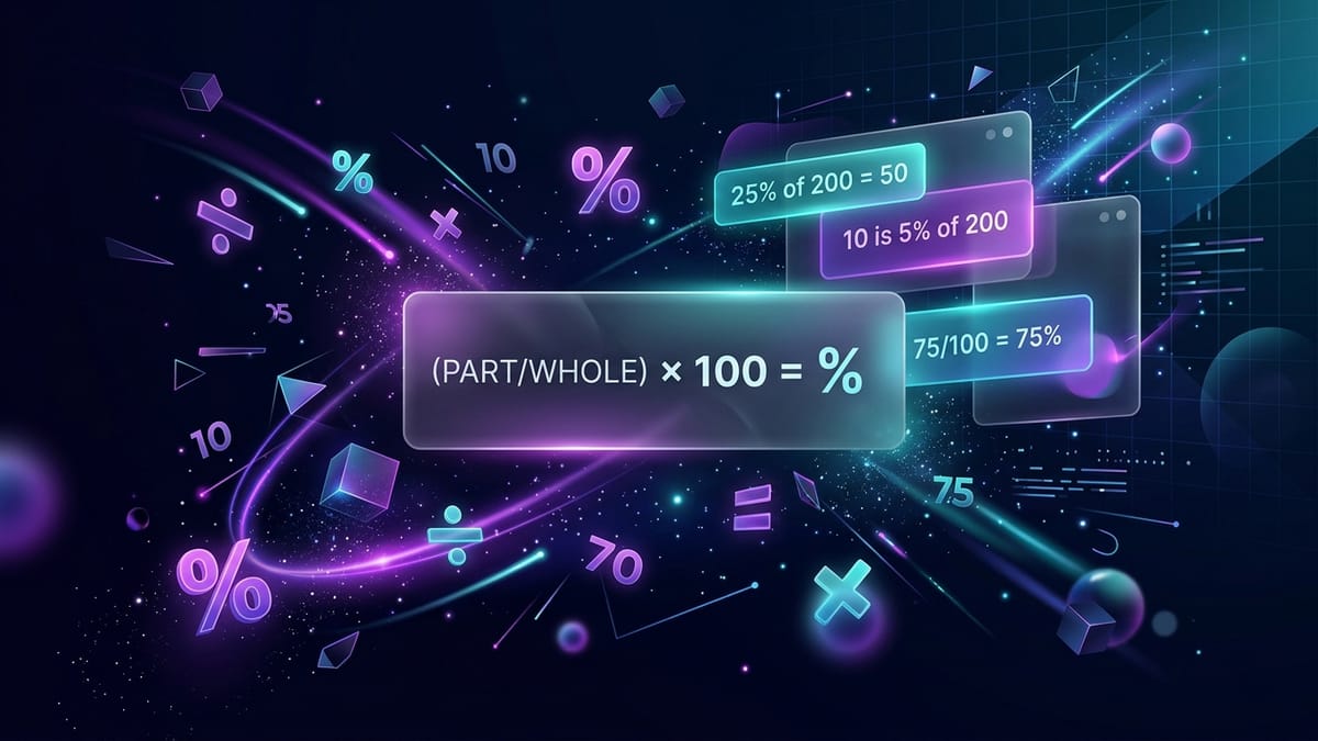 What Is a Percentage Calculator? Formula, Uses & How It Works